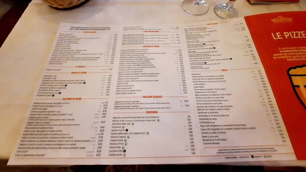 Menu_Ristorante Molinetto_Molinetto_image_2