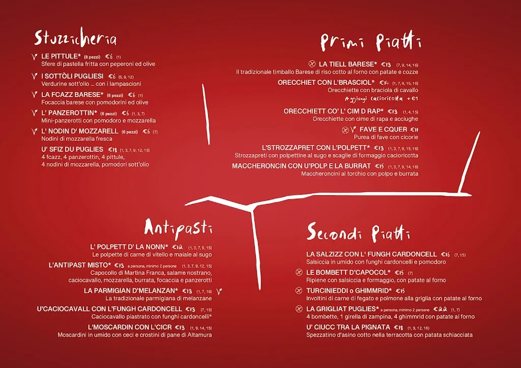 Menu_U’ Pugliés - Trattoria Pugliese_Montesolaro_image_1