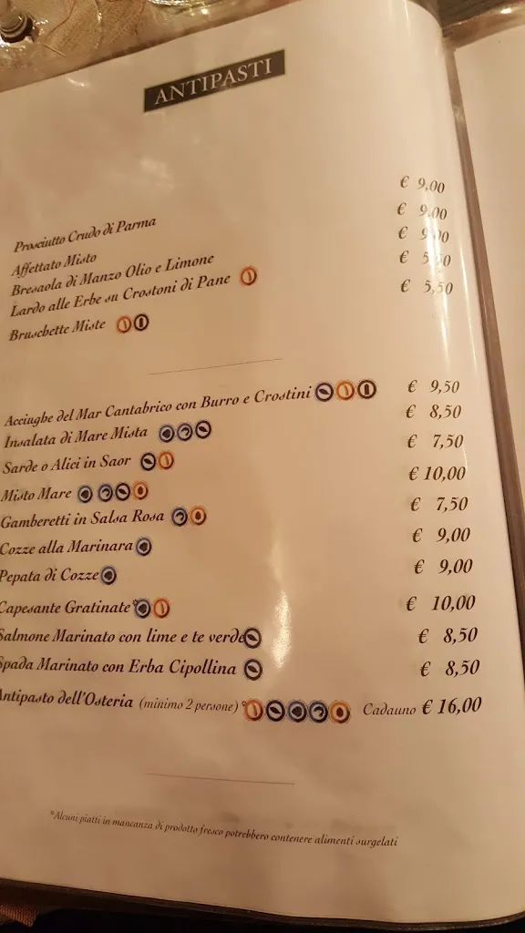 Menu_Osteria di Montonate_Mornago_immagine_4