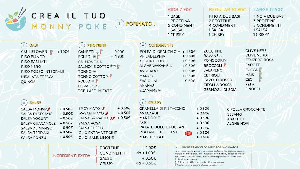 Menu_Monny Poke_Montichiari_image_2