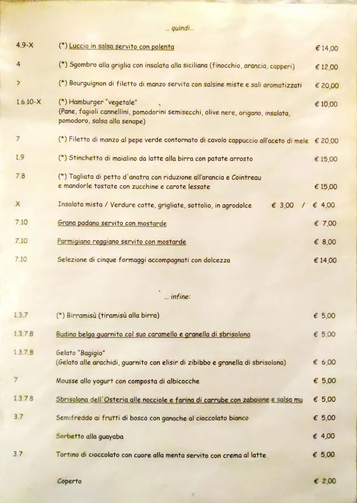 Menu_OSTERIA NUMERO 2_Mottella_image_2
