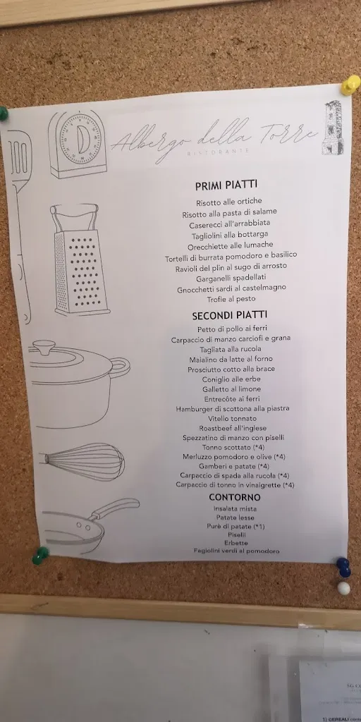 Killvix_Osteria della torre_Mortara_review