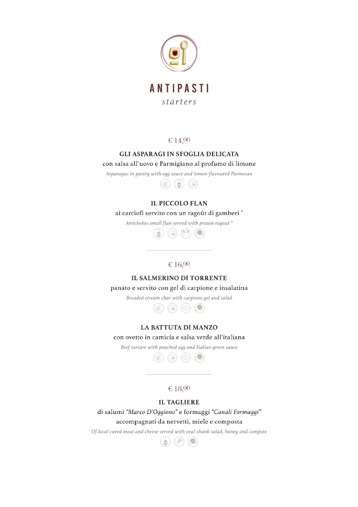 Menu_Bellosteria_Oggiono_image_3