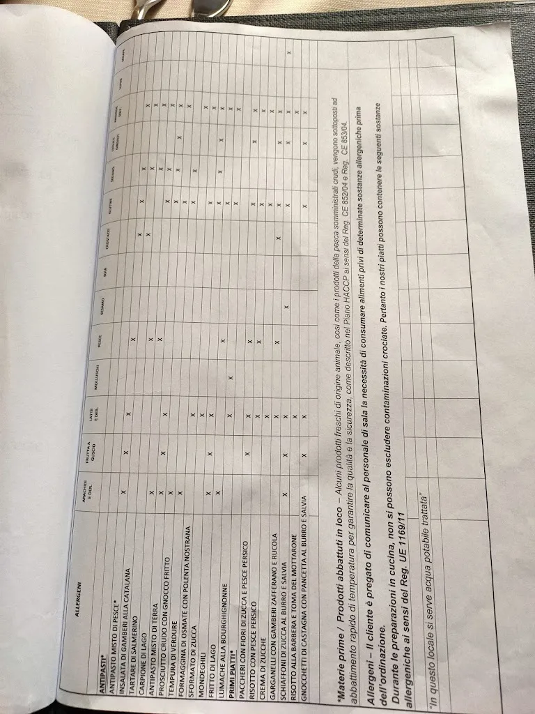 Menu_Trattoria delle Zucche_Osmate_image_3