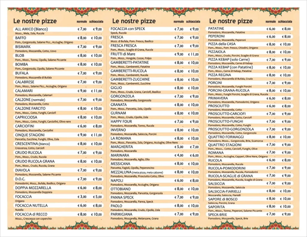 Menu_Pizzeria La Romana Ottobiano_Ottobiano_immagine_2