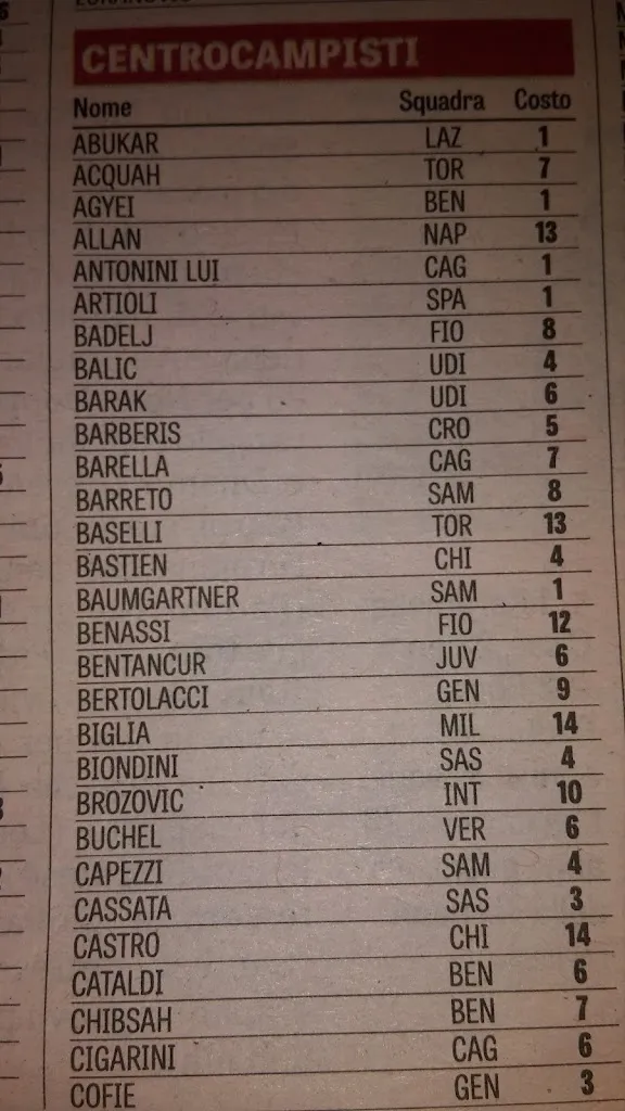 Menu_Meridiana_Paderno Franciacorta_image_4