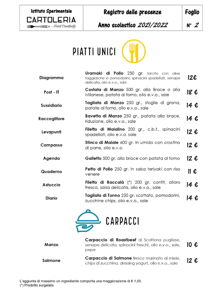 Menu_Cartoleria Food Creativity_Bitonto_image_2