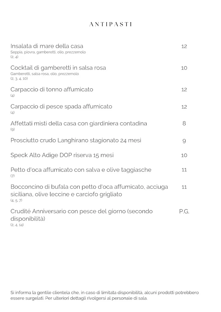 Menu_Spaghetteria Castello_Pandino_image_2