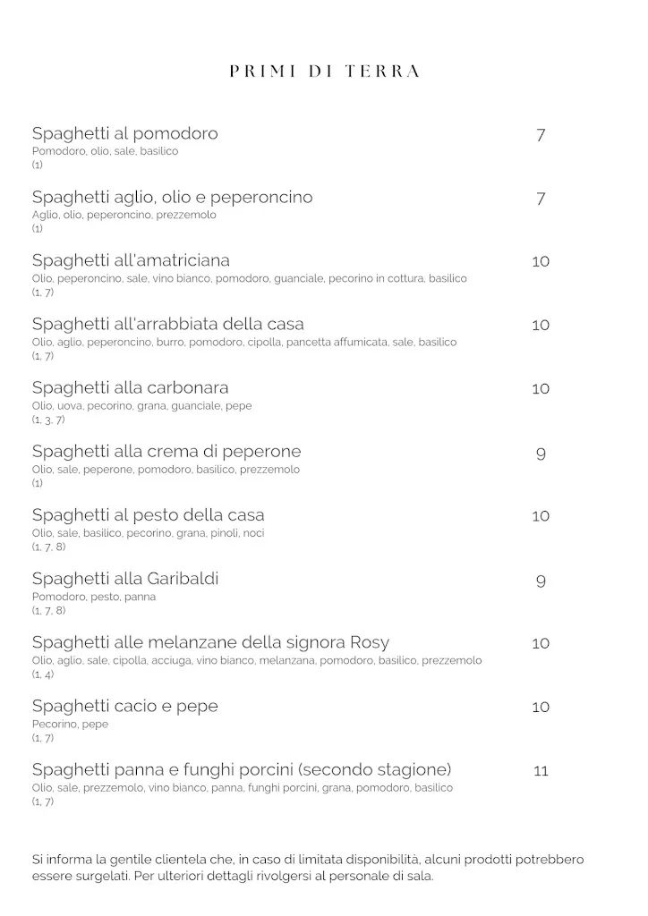 Menu_Spaghetteria Castello_Pandino_image_3