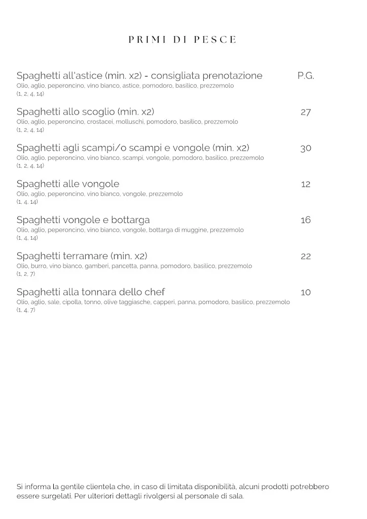 Menu_Spaghetteria Castello_Pandino_image_4