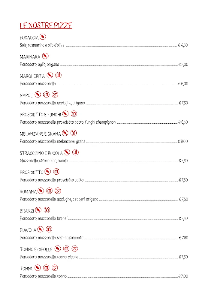 Menu_RISTORANTE PIZZERIA RUSTICA_Piazzatorre_image_4