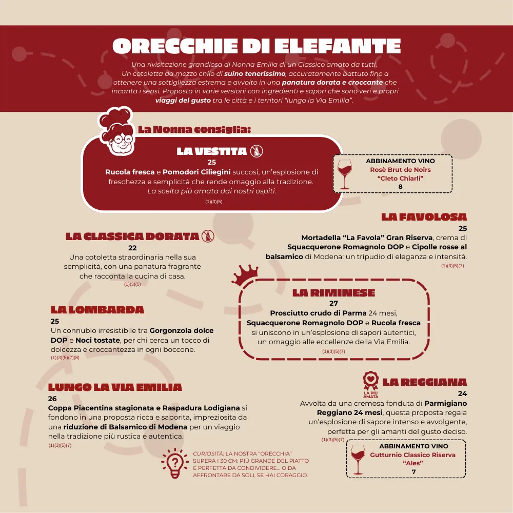 Menu_Nonna Emilia Moderna Trattoria_Poasco-Sorigherio_image_1