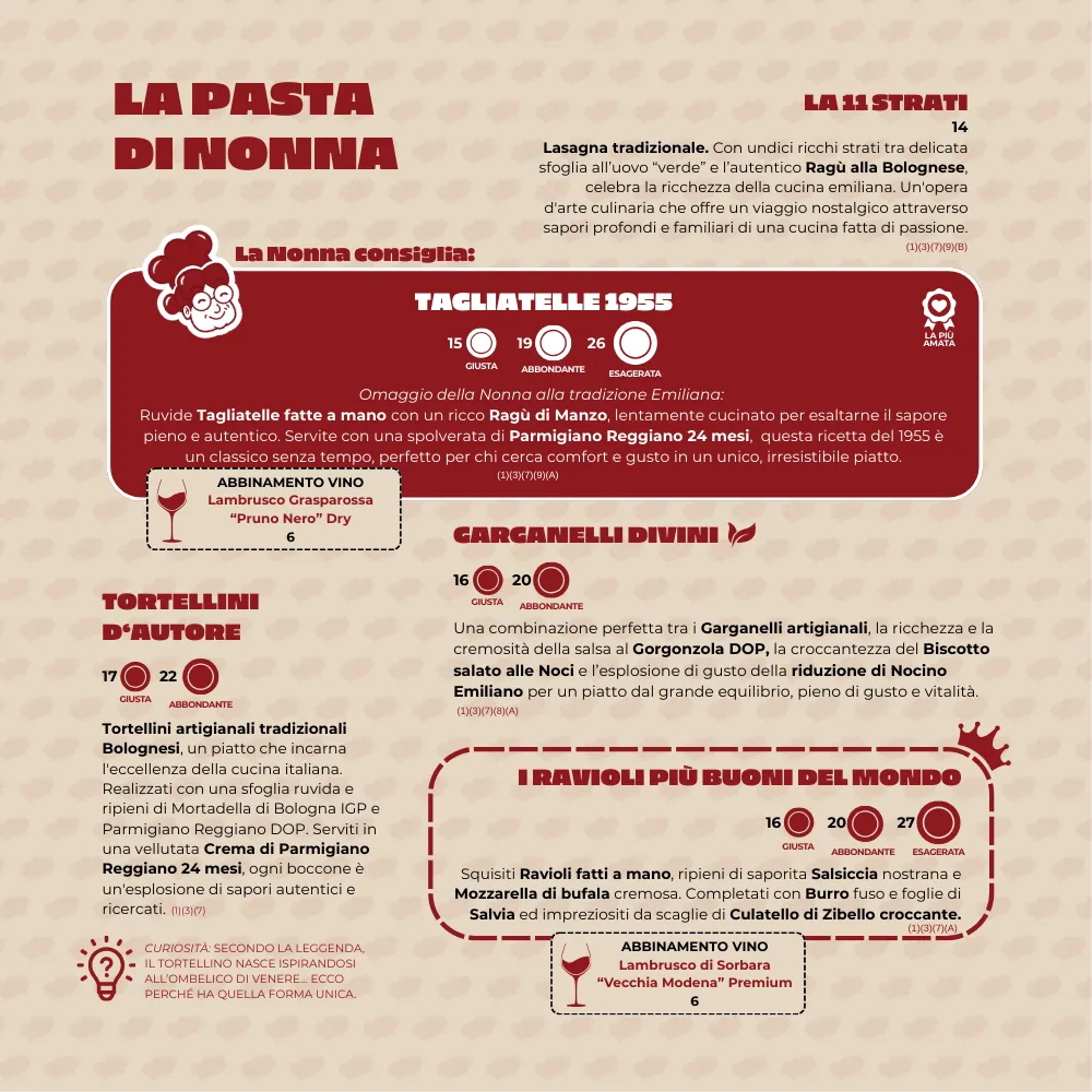 Menu_Nonna Emilia Moderna Trattoria_Poasco-Sorigherio_image_3