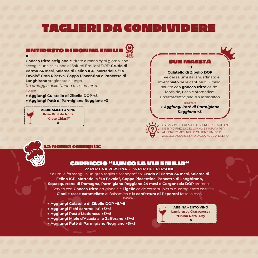 Menu_Nonna Emilia Moderna Trattoria_Poasco-Sorigherio_image_4