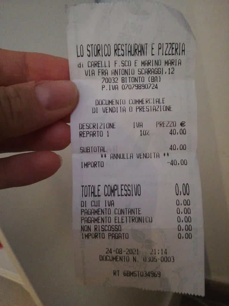 Anna Ippolito_Lo storico restaurant pizzeria_Bitonto_review