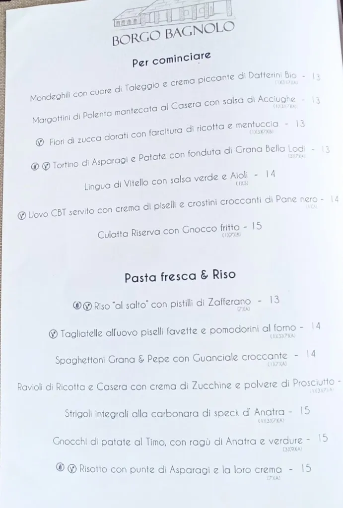 Menu_Borgo Bagnolo Restaurant Milano_Poasco-Sorigherio_image_1