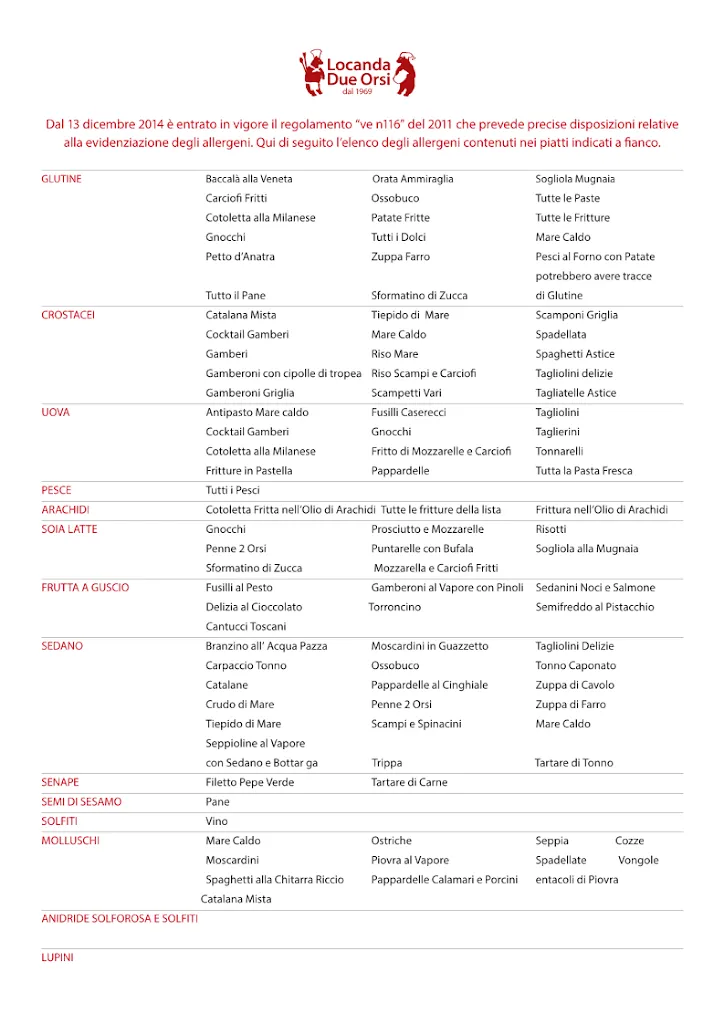 Menu_Ai Due Orsi_Poasco-Sorigherio_image_1