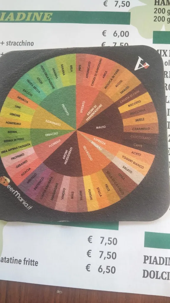 Menu_Carpe Diem - Bistrot Pub_Poggio Rusco_image_4