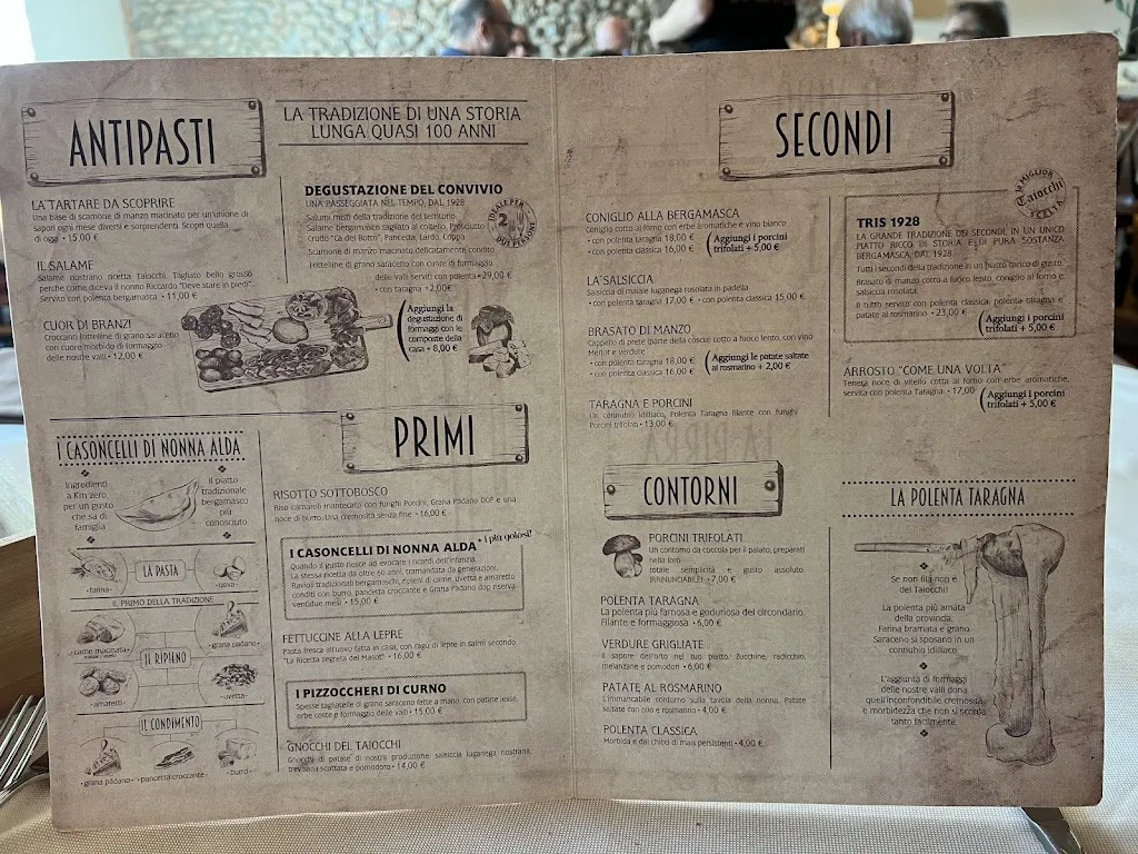 Menu_Trattoria Taiocchi_Ponte San Pietro_image_3