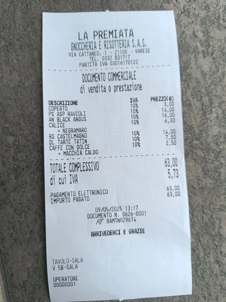 Budmil Budapest_Premiata Gnoccheria Risotteria Varese_Provincia di Varese_review