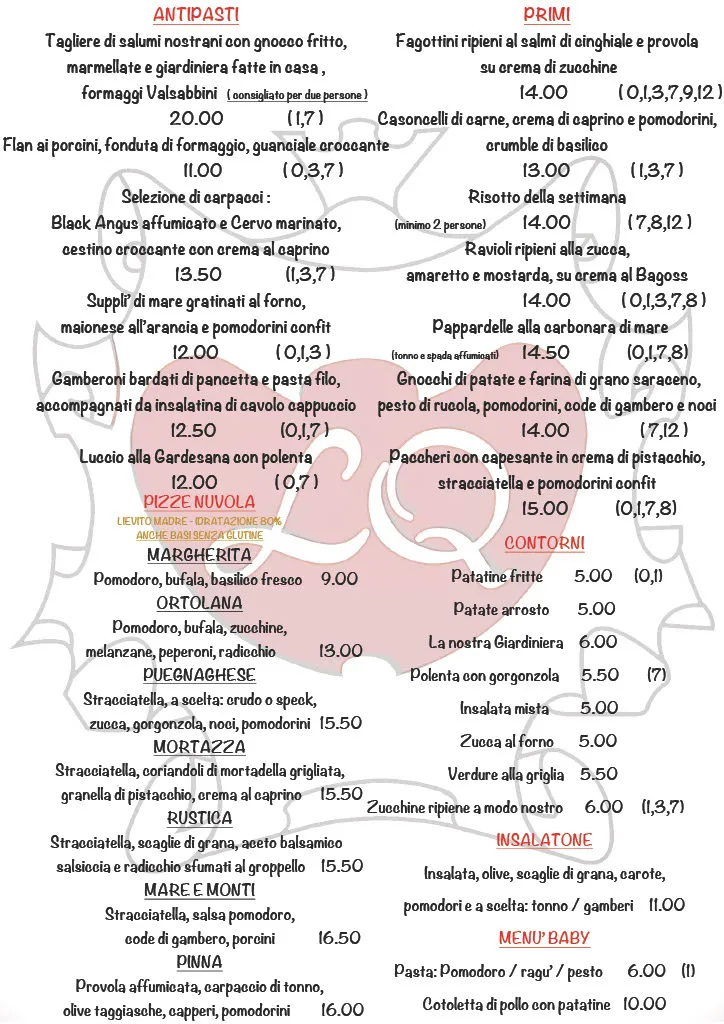 Menu_Ristorante pizzeria La Quiete_Puegnago sul Garda_image_2
