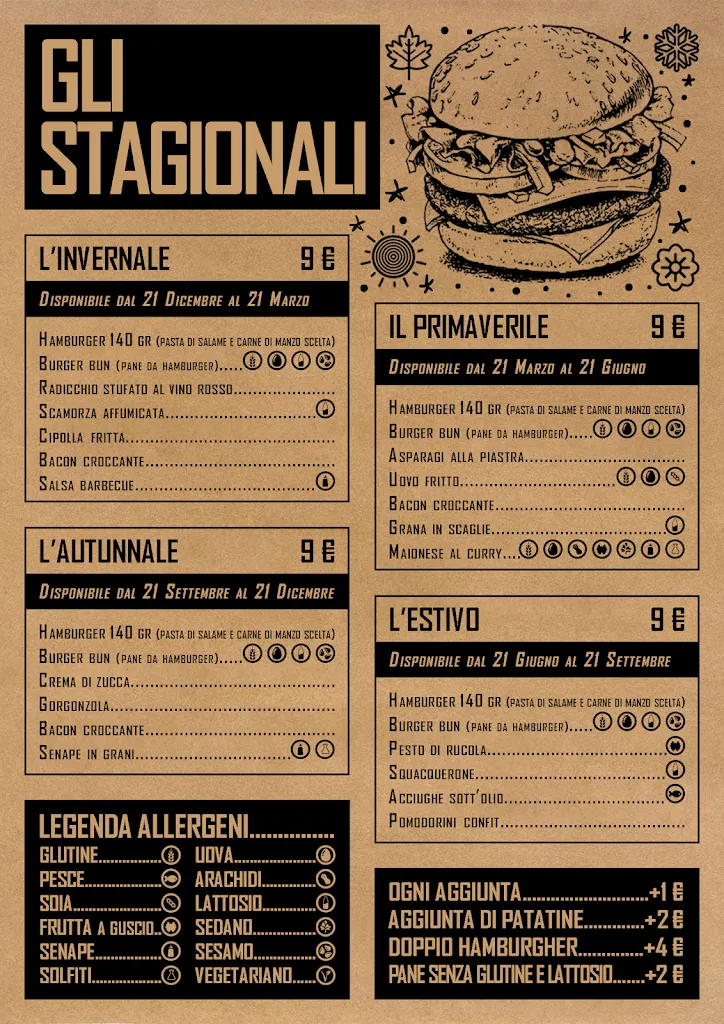 Menu_Osteria Finiletti_Pumenengo_immagine_4