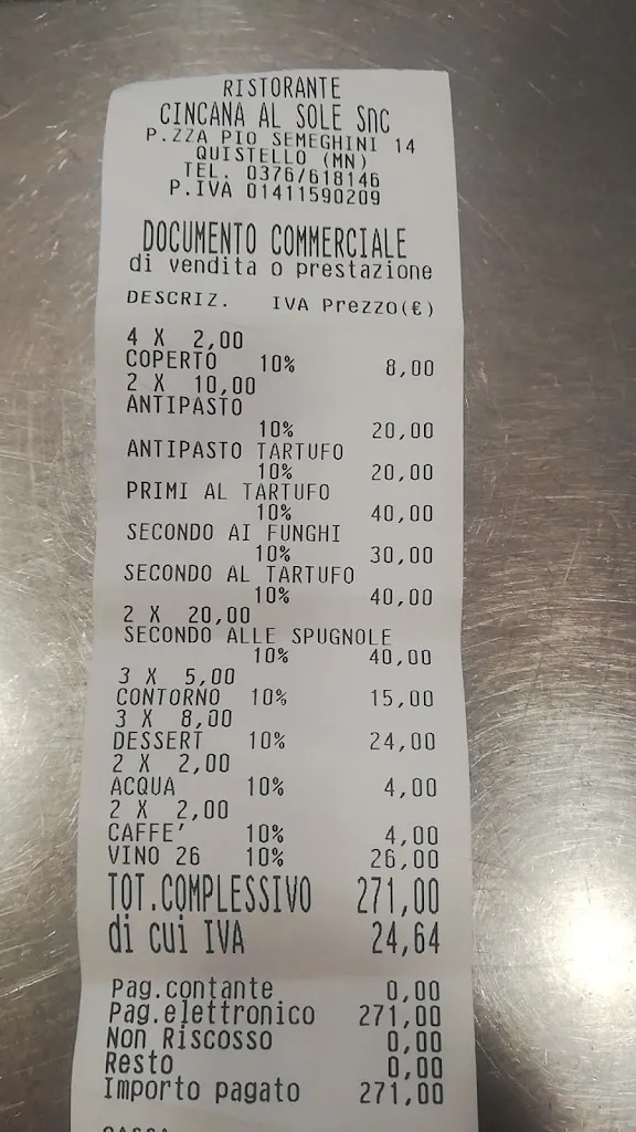 Sofia Benatti_Ristorante Cincana al Sole_Quistello_review