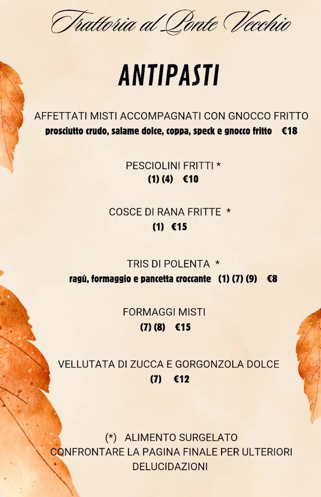 Menu_Al Ponte Vecchio_Rivolta d'Adda_image_3