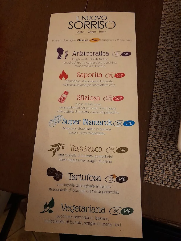 Menu_Ristorante Il Nuovo Sorriso_Roncaro_image_2