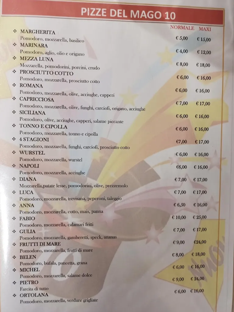 Il Mago 10_Rosate_slider_image_3