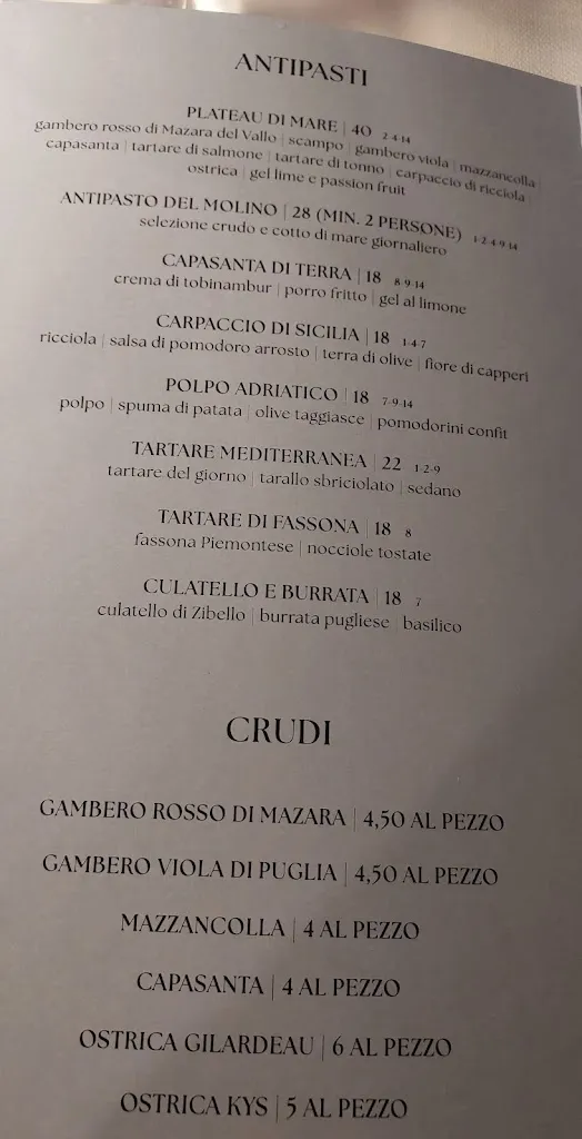 Lara Pinetti_IL MOLINO Osteria Contemporanea_Rovato_review