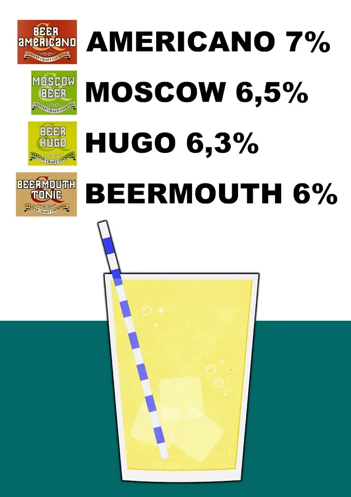 Menu_Birra Mundi Social Pub_Romano di Lombardia_image_2