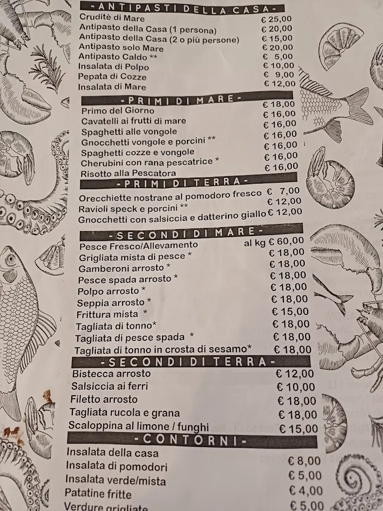 Menu_Da Luigi Il Capitano_Brindisi_image_3