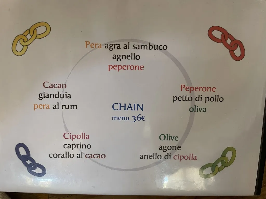 Menu_Fienili Osteria_Roverbella_image_3