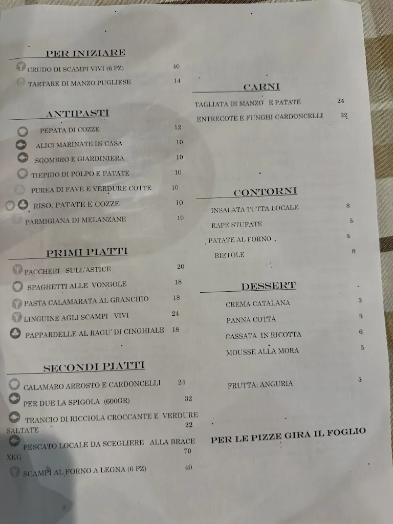 Menu_Antica Osteria Pizzeria La Sciabica_Brindisi_image_1
