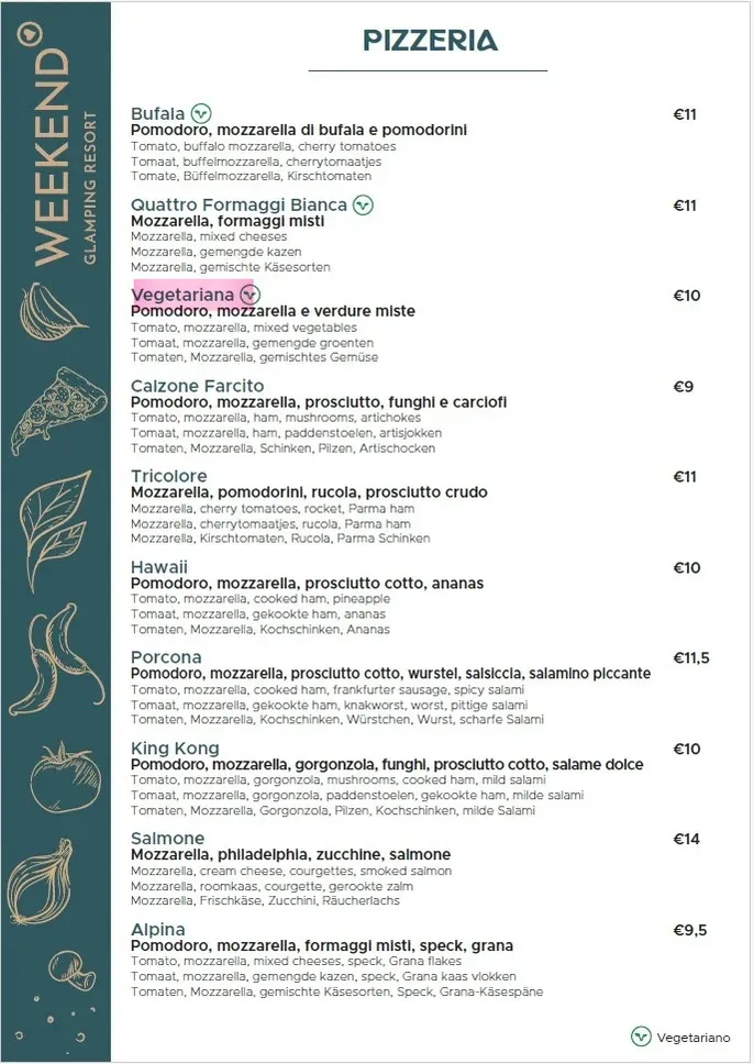 Martyna Madejczyk_Weekend Bistrot&Pizza_San Felice del Benaco_review