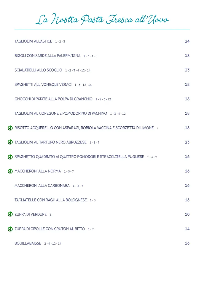 Menu_Da Fabio e Naty_San Felice del Benaco_immagine_4