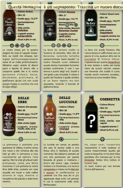 Menu_Birrificio Felice_San Felice del Benaco_immagine_1