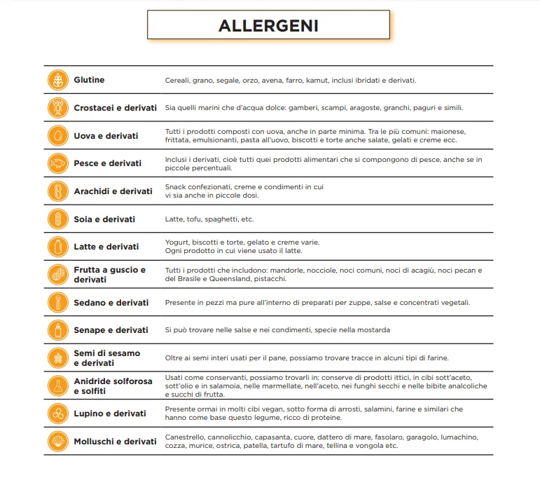 Menu_diVinPizza_San Giovanni in Croce_image_1