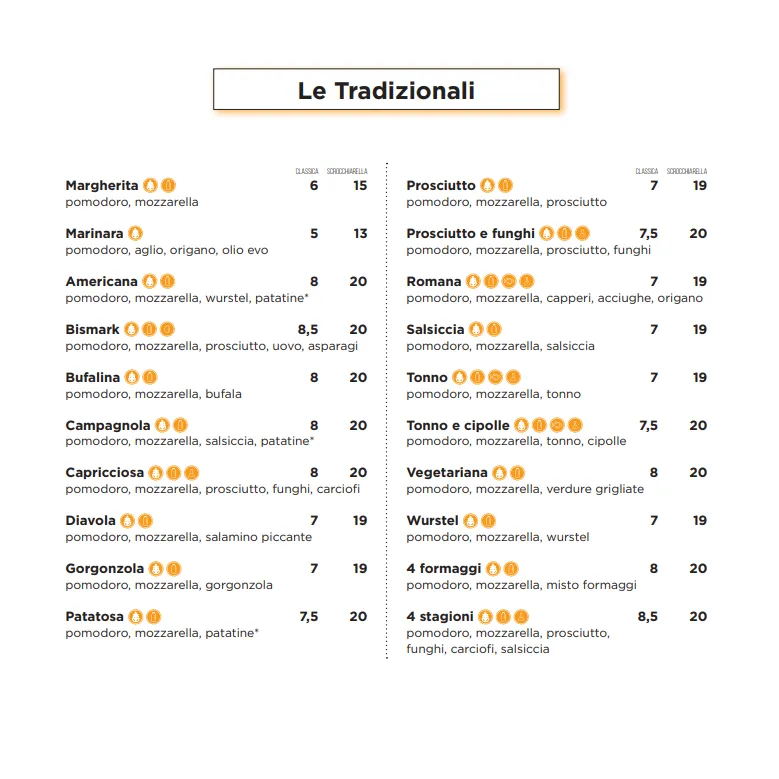 Menu_diVinPizza_San Giovanni in Croce_image_3