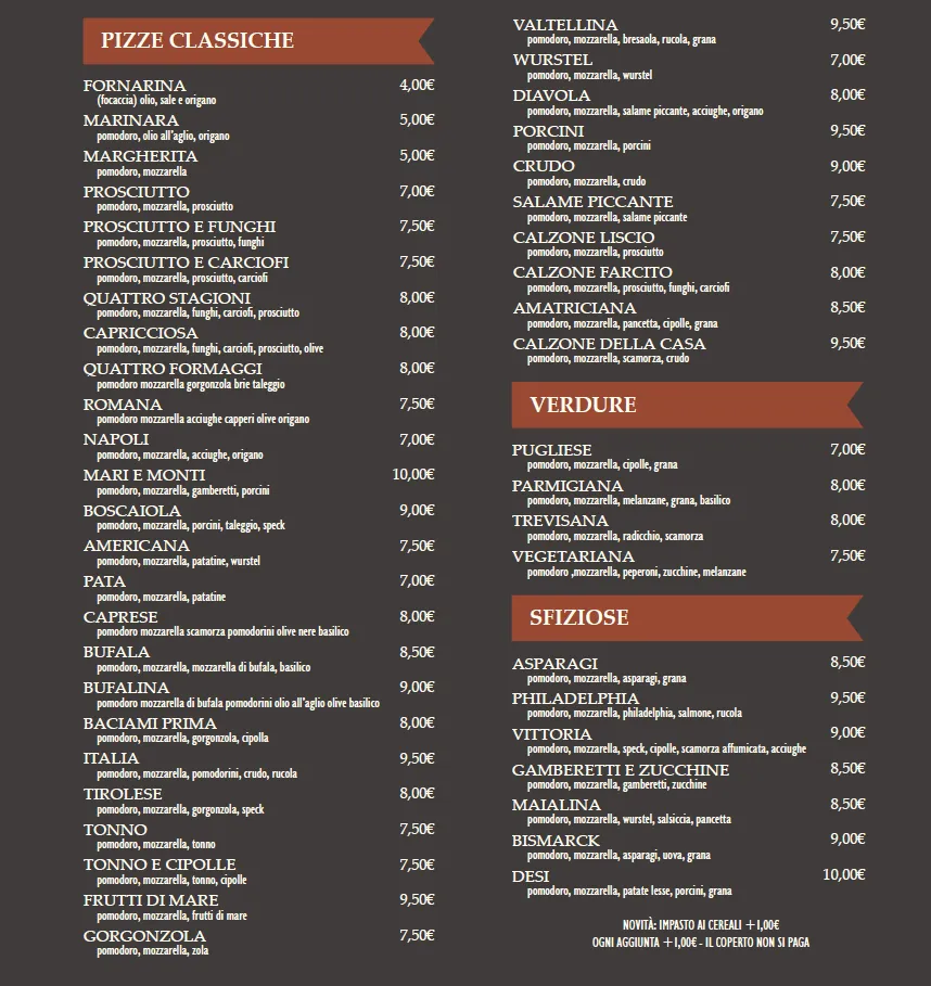 Menu_Ristorante Pizzeria Vittoria_San Lorenzo di Rovetta_image_1