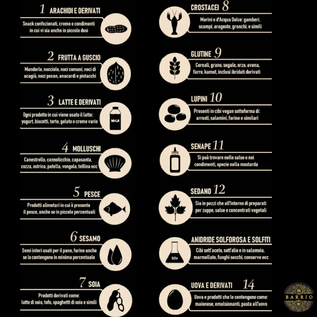 Menu_Barrio - Pizza & Drinks_San Martino Siccomario_immagine_3