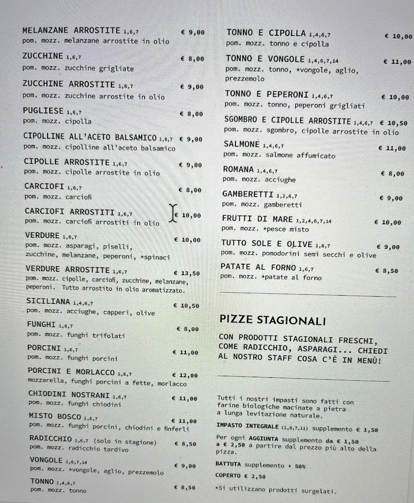 Menu_Pizzeria Ca' Bembo_San Zenone_image_1