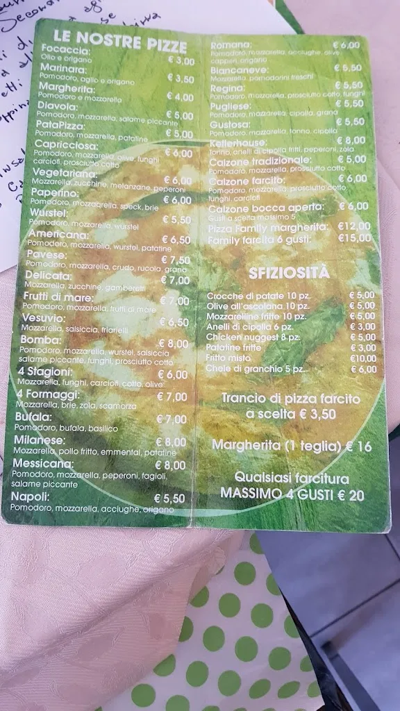 Menu_Kellerhouse Pizzeria Restaurant_Sant'Alessio Con Vialone_image_1