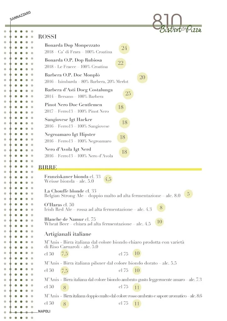Menu_810 Bistrot & Pizza_Sannazzaro de' Burgondi_image_2
