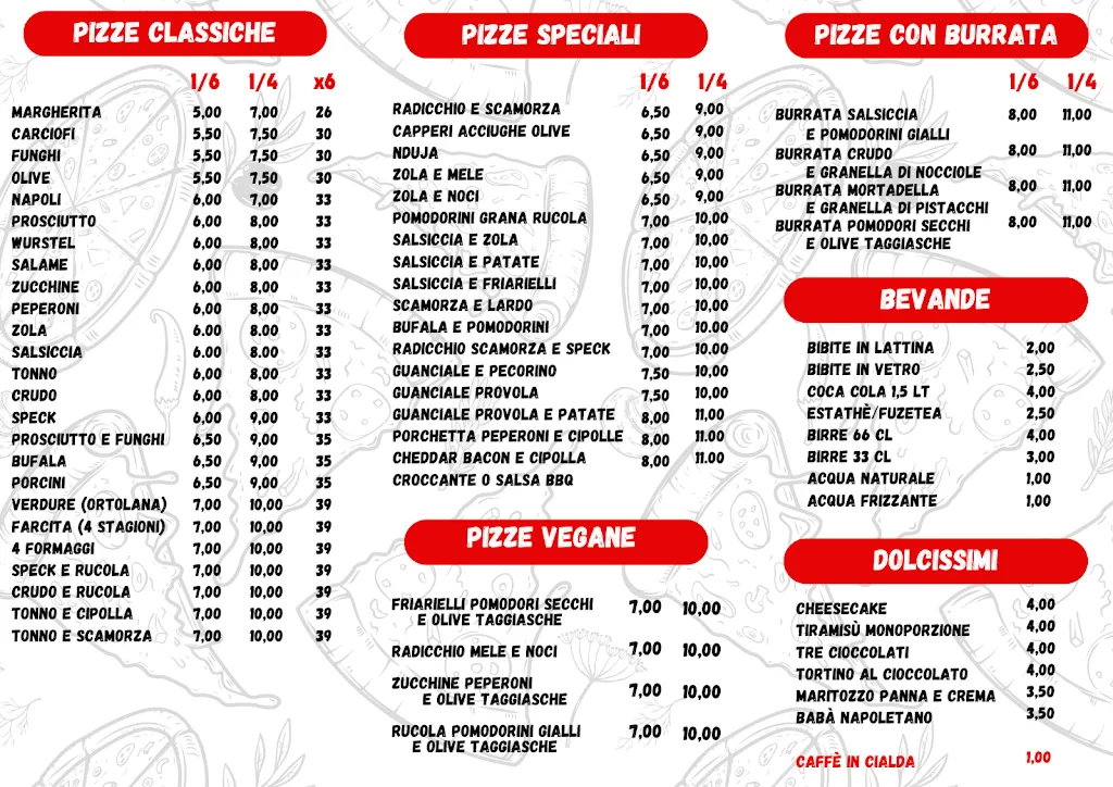 Pizza al trancio - Trancissimo_Settimo Milanese_menu_image_1