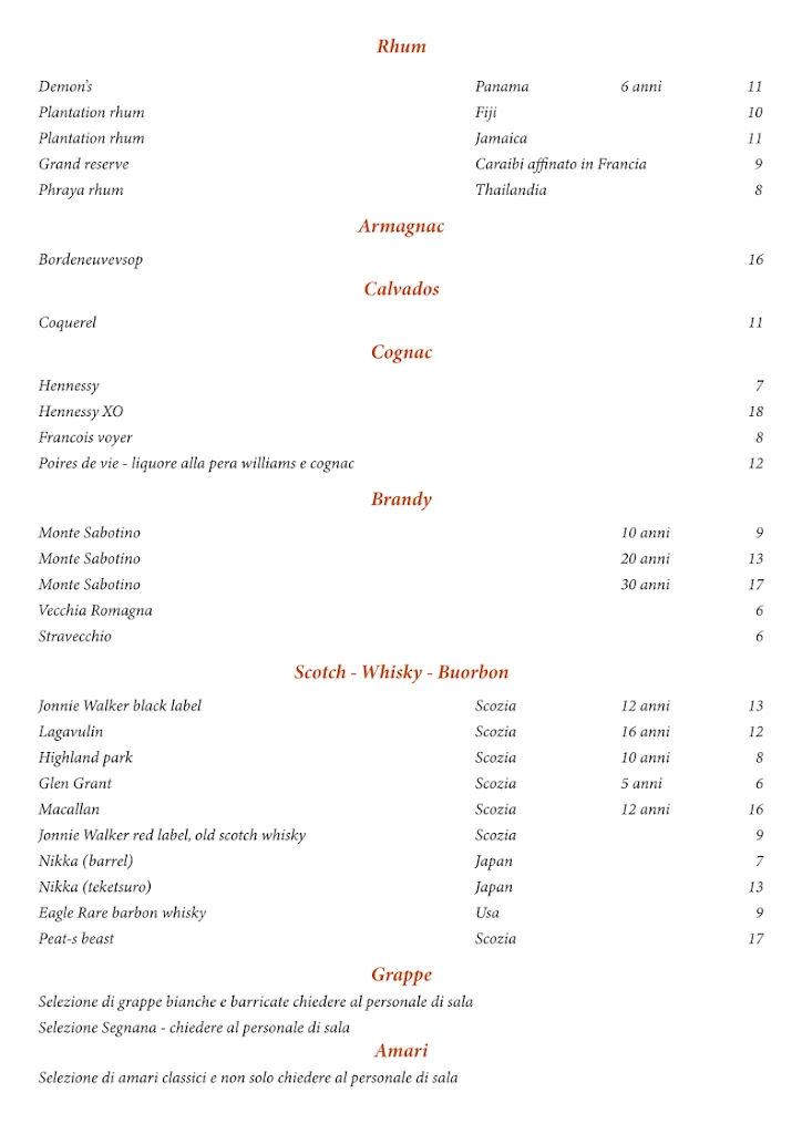Menu_Osteria ritrovata di du butò_Solarolo_image_1