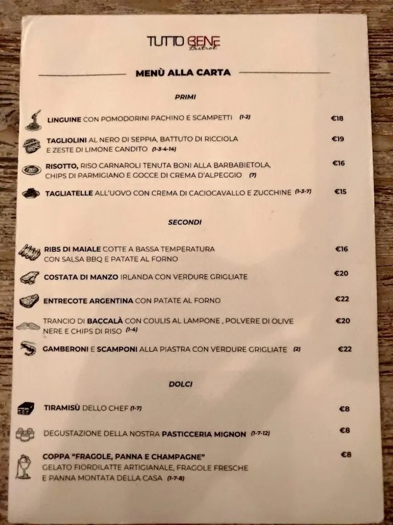 Menu_TuttoBene Bistrot_Solbiate_image_1