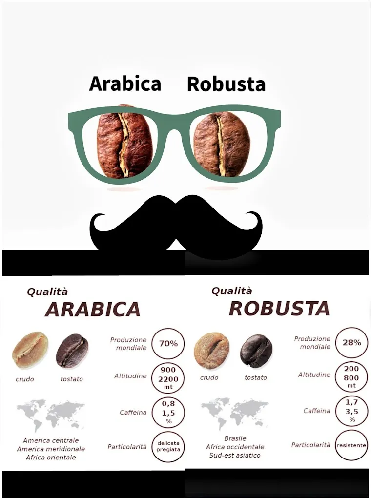 Menu_IQOS PREMIUM PARTNER SOLBIATE CON CAGNO - Bar Tabaccheria Maddalena_Solbiate_image_1