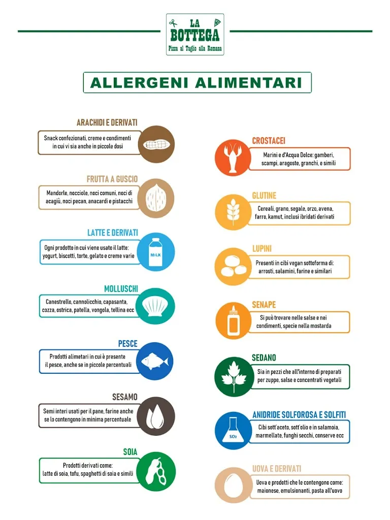 Menu_La Bottega laboratorio artigianale_Campi Salentina_immagine_2